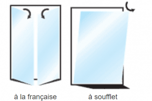 oscillo battants fenêtres bois moderne conform énergie allier auvergne atulam français tradition rénovation
